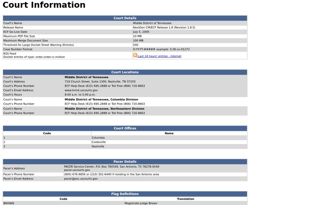 Federal court case record system for Lawrence County cases